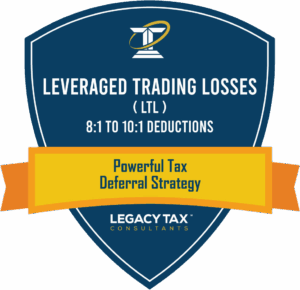 Leveraged Trading Losses badge
